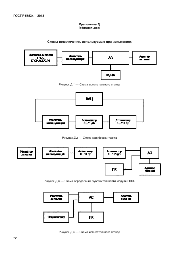 ГОСТ Р 55534-2013,  25.