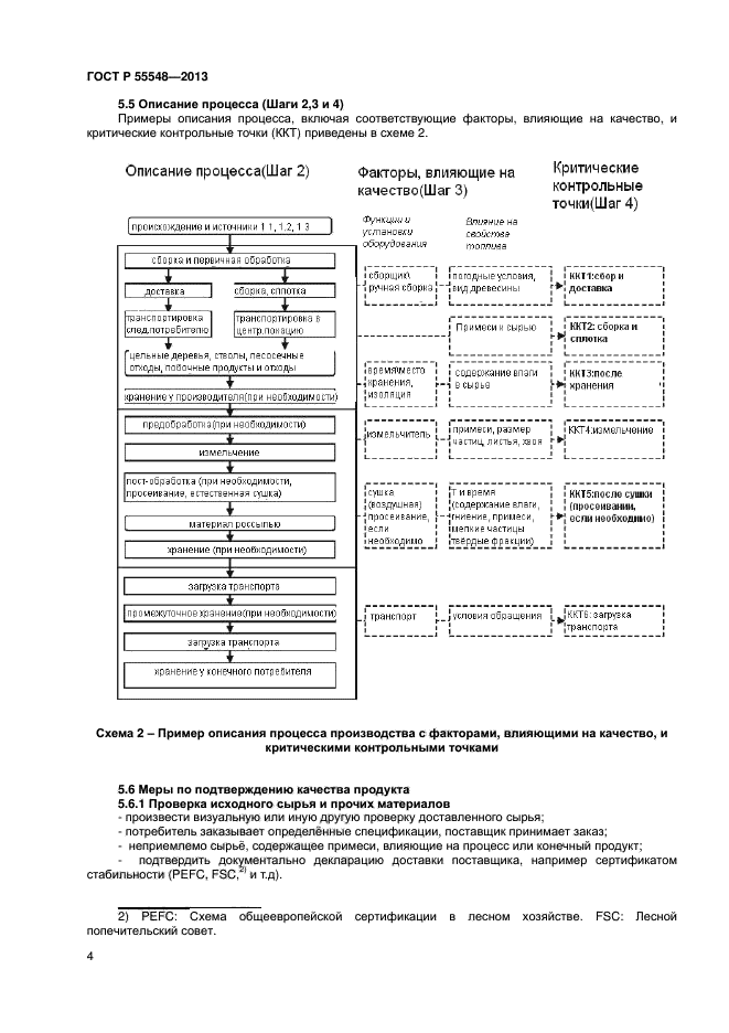 ГОСТ Р 55548-2013,  7.