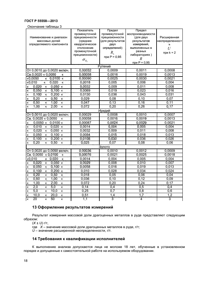 ГОСТ Р 55558-2013,  20.