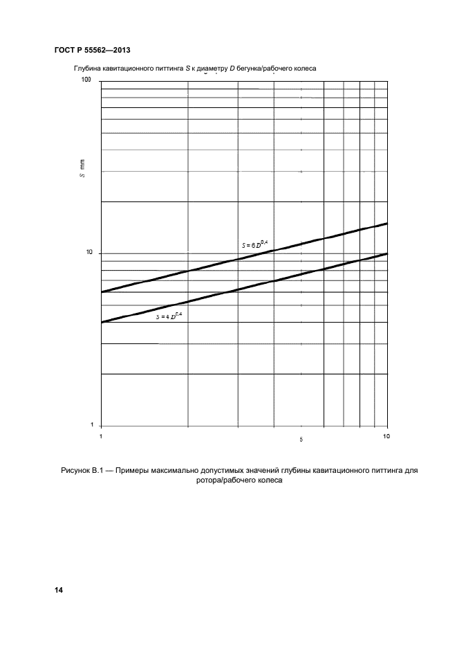 ГОСТ Р 55562-2013,  17.