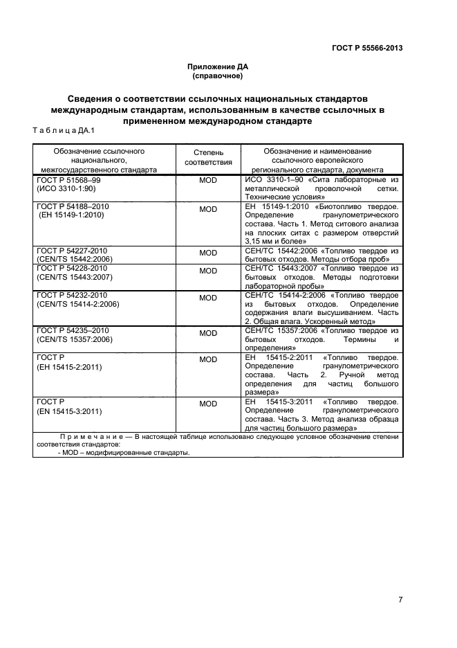 ГОСТ Р 55566-2013,  9.