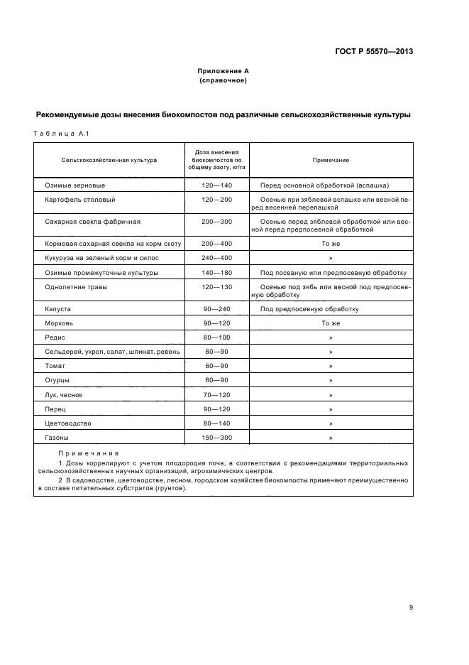 ГОСТ Р 55570-2013,  12.