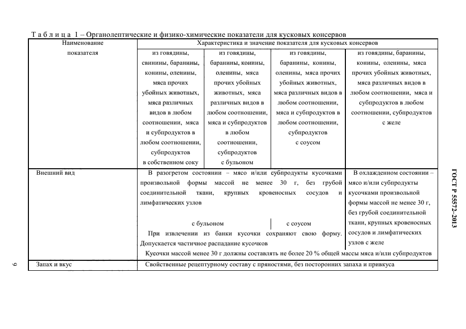 ГОСТ Р 55572-2013,  12.