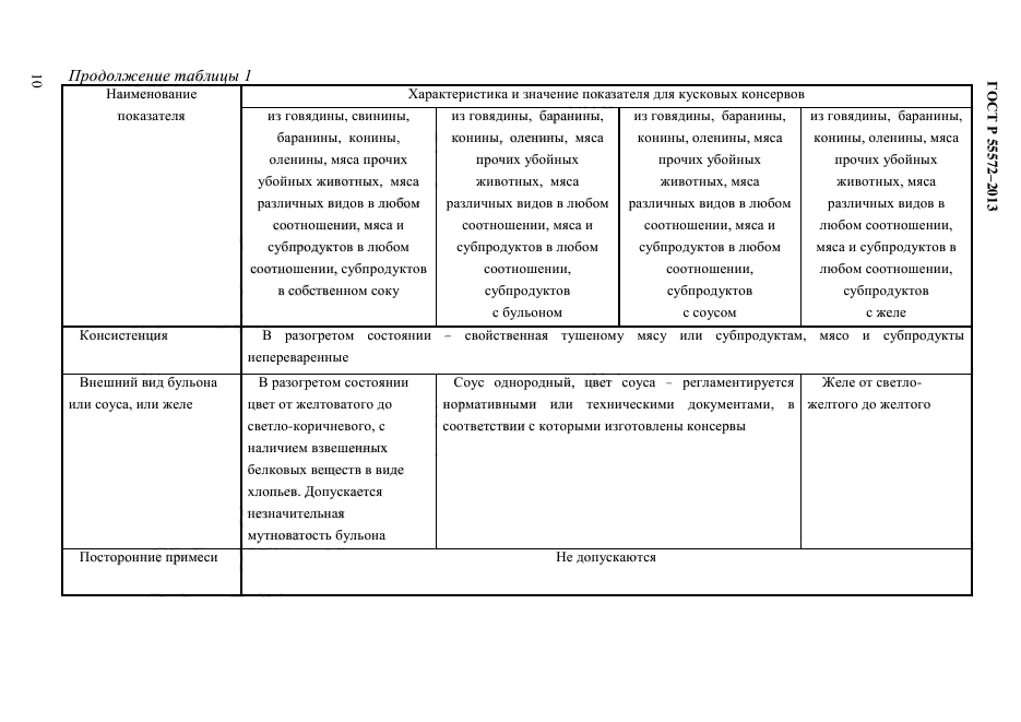 ГОСТ Р 55572-2013,  13.