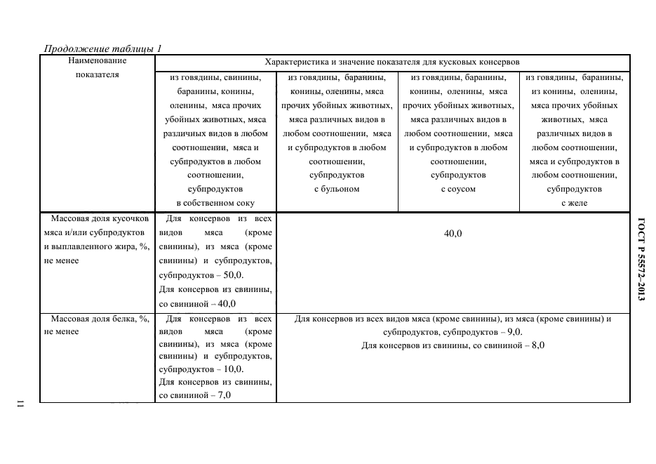 ГОСТ Р 55572-2013,  14.