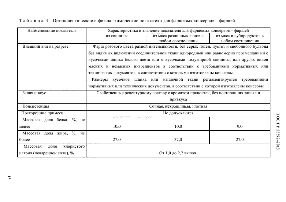 ГОСТ Р 55572-2013,  18.