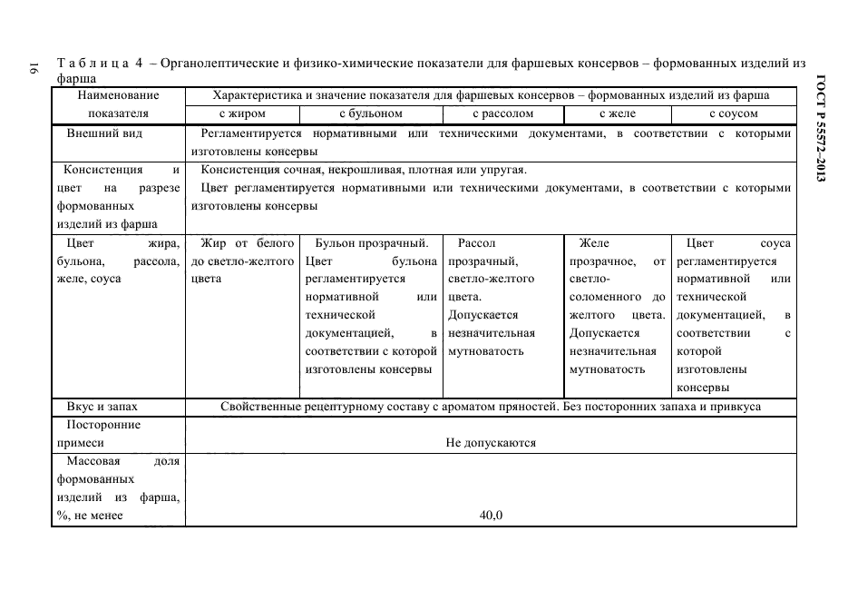 ГОСТ Р 55572-2013,  19.