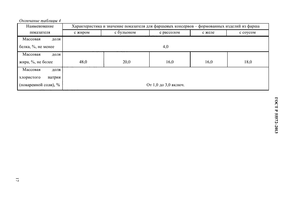 ГОСТ Р 55572-2013,  20.