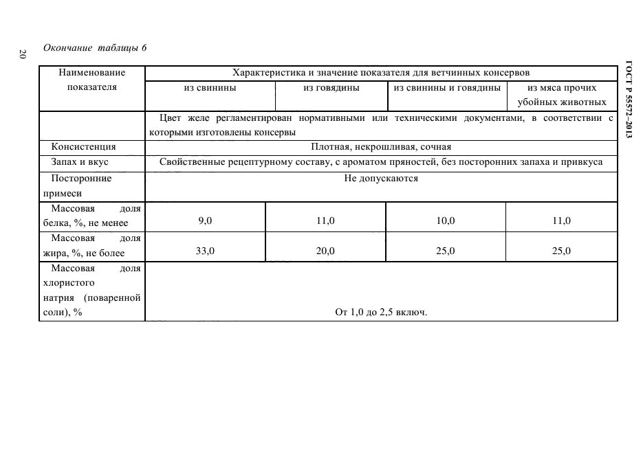 ГОСТ Р 55572-2013,  23.