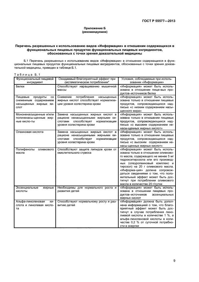 ГОСТ Р 55577-2013,  11.