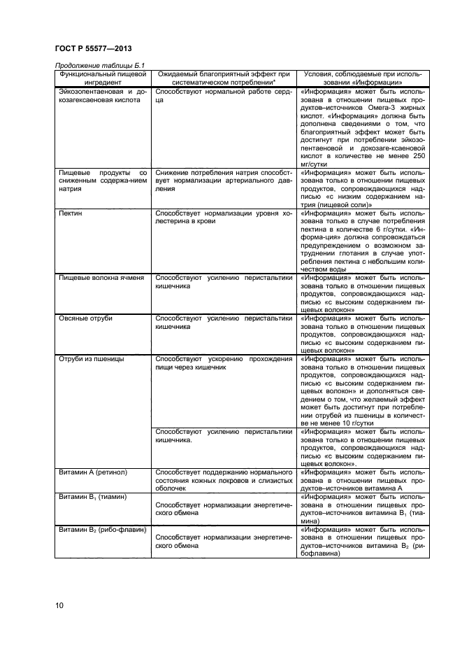 ГОСТ Р 55577-2013,  12.