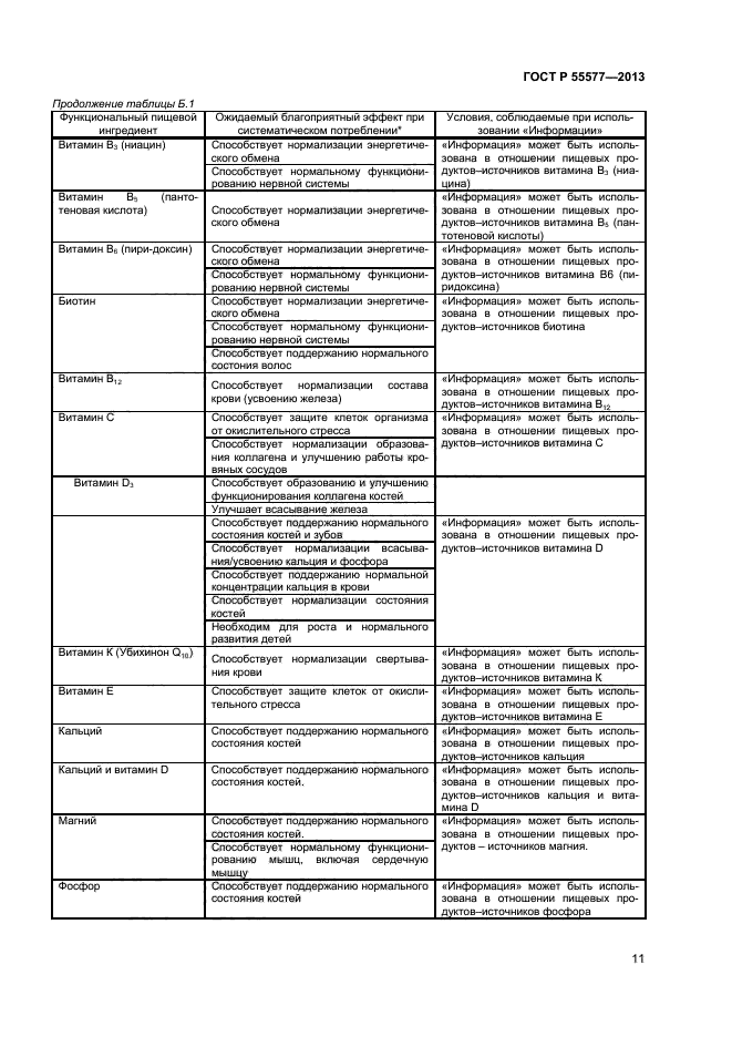 ГОСТ Р 55577-2013,  13.