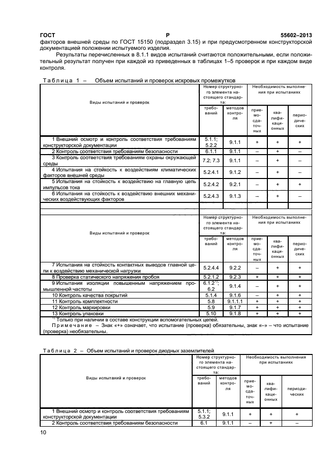 ГОСТ Р 55602-2013,  12.