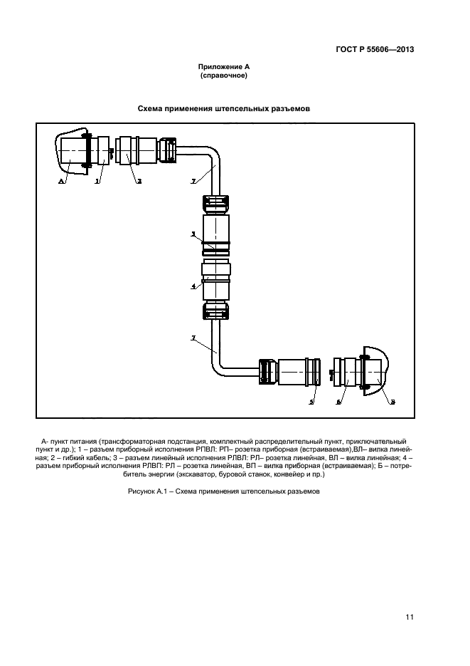ГОСТ Р 55606-2013,  13.