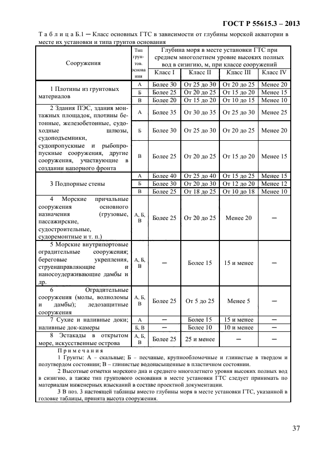 ГОСТ Р 55615.3-2013,  44.