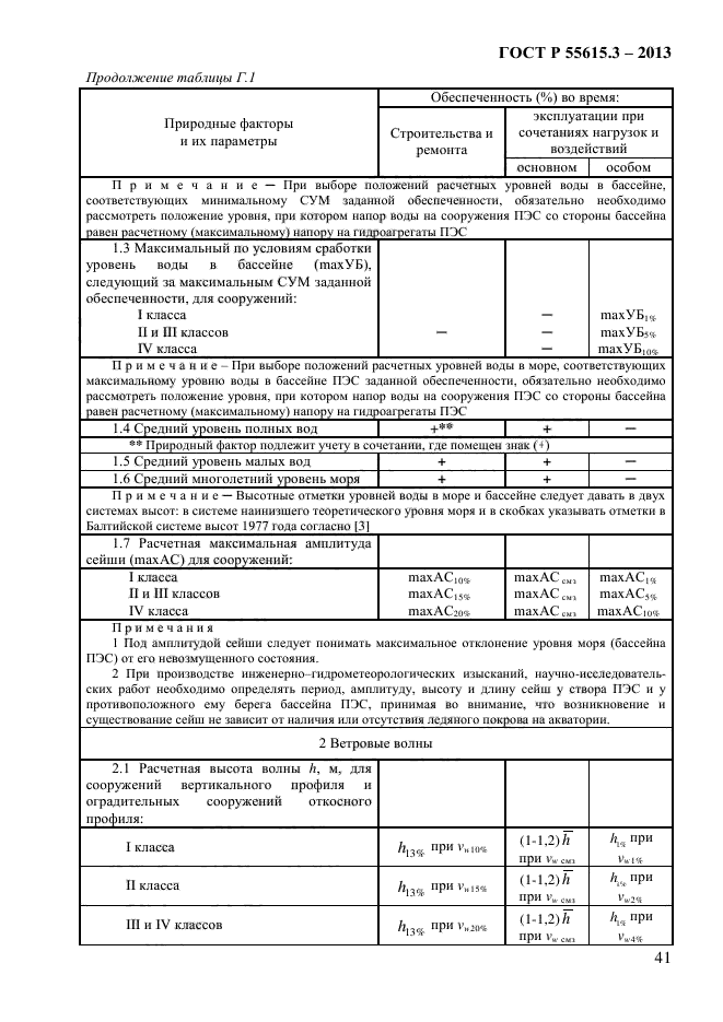 ГОСТ Р 55615.3-2013,  48.