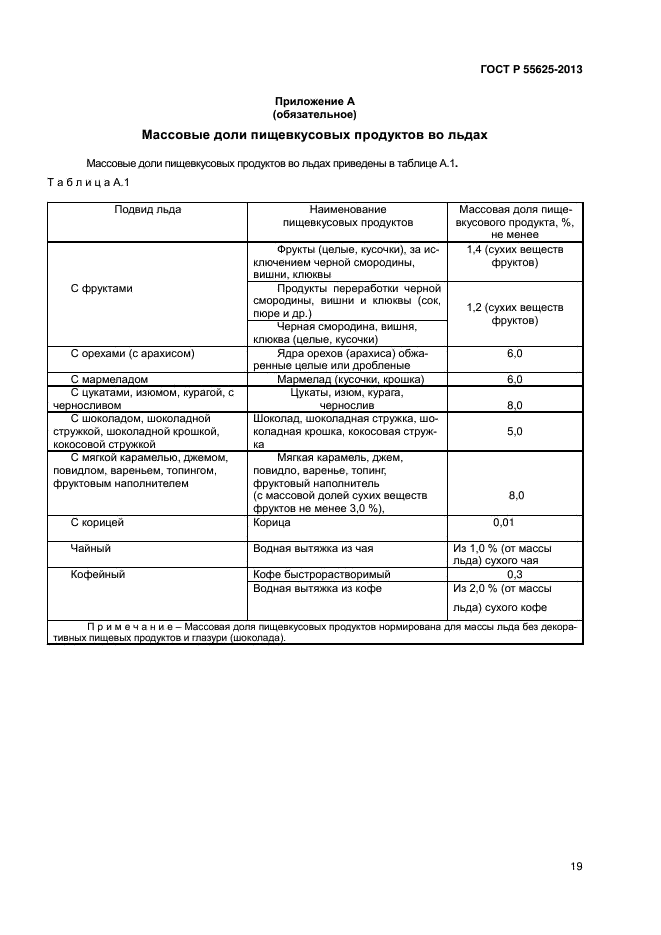 ГОСТ Р 55625-2013,  21.