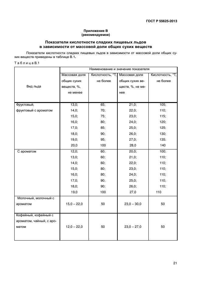 ГОСТ Р 55625-2013,  23.