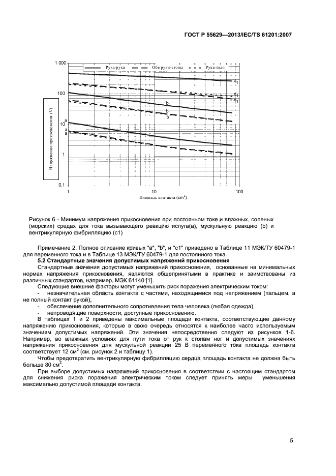 ГОСТ Р 55629-2013,  7.