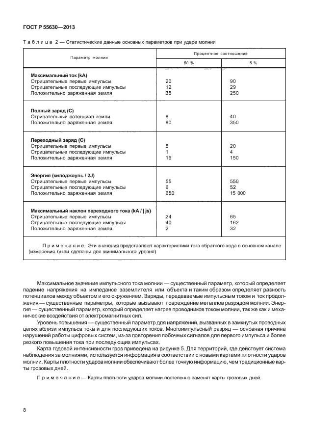 ГОСТ Р 55630-2013,  12.