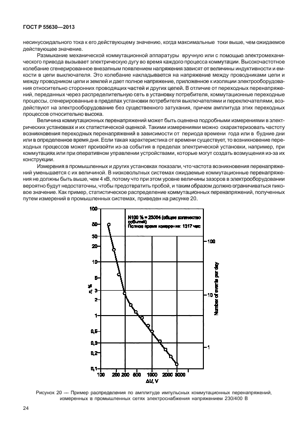 ГОСТ Р 55630-2013,  28.