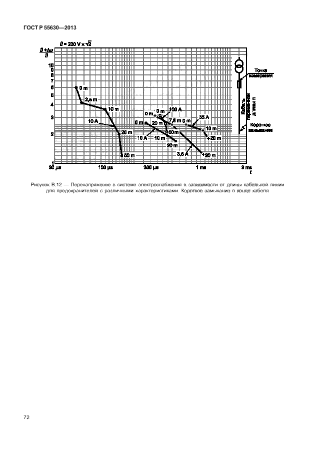 ГОСТ Р 55630-2013,  76.