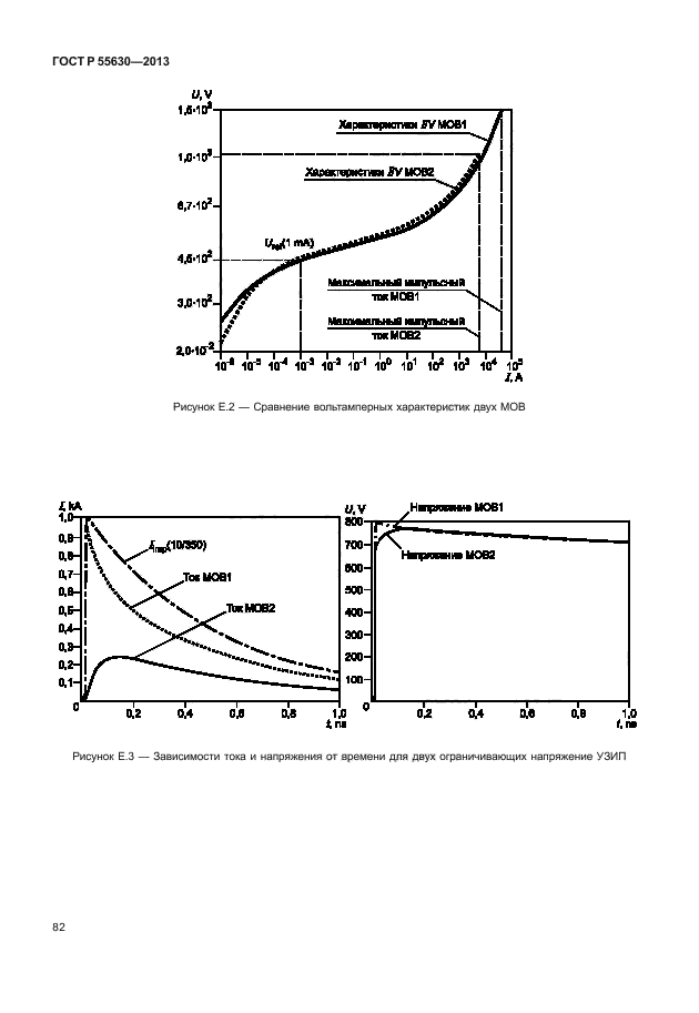 ГОСТ Р 55630-2013,  86.