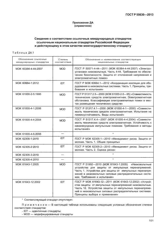 ГОСТ Р 55630-2013,  105.