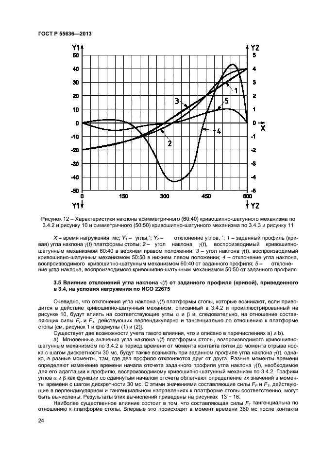 ГОСТ Р 55636-2013,  30.