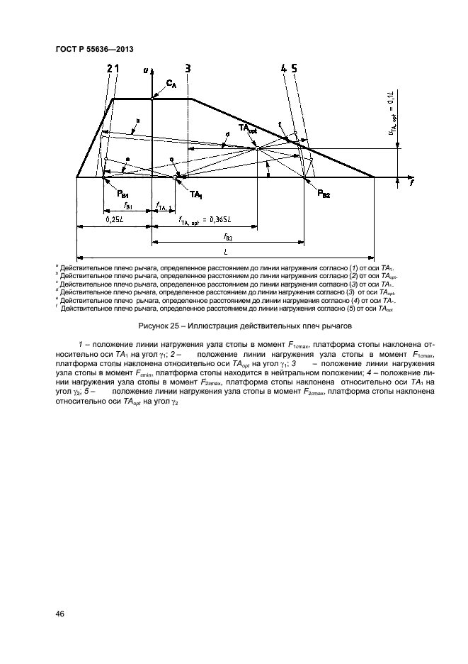   55636-2013,  52.