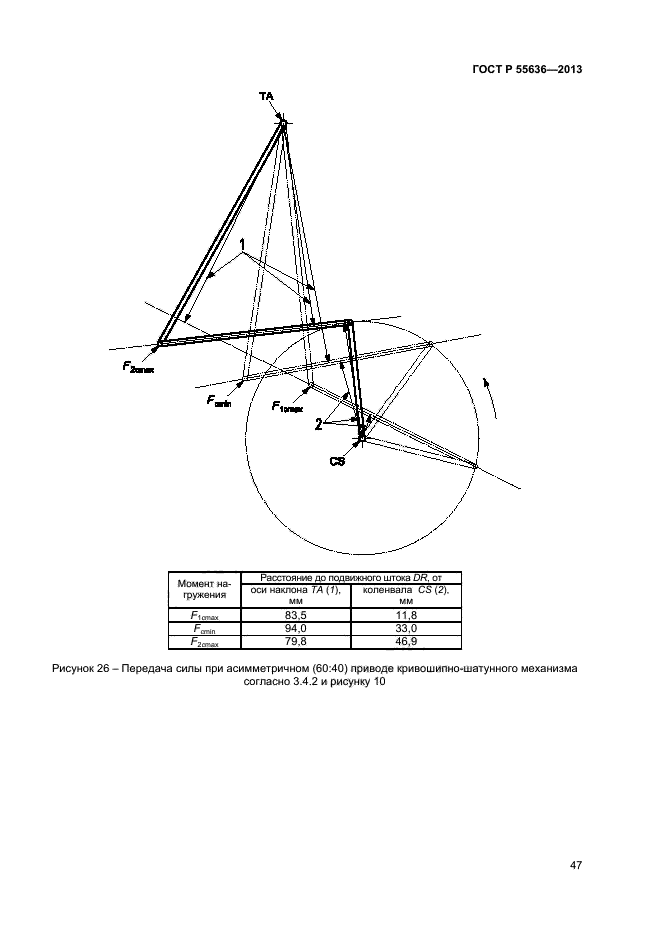 ГОСТ Р 55636-2013,  53.