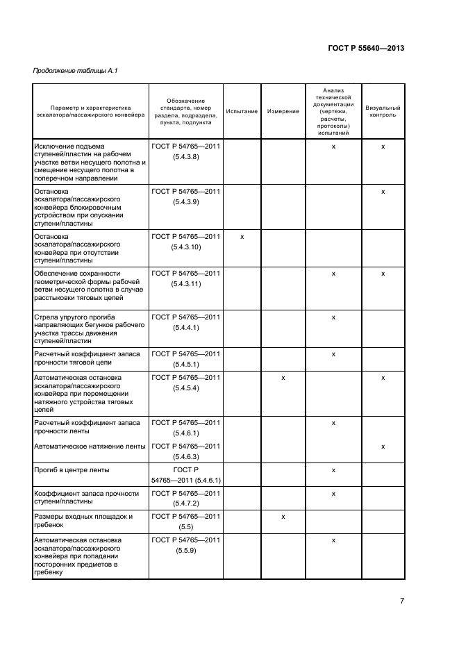 ГОСТ Р 55640-2013,  10.