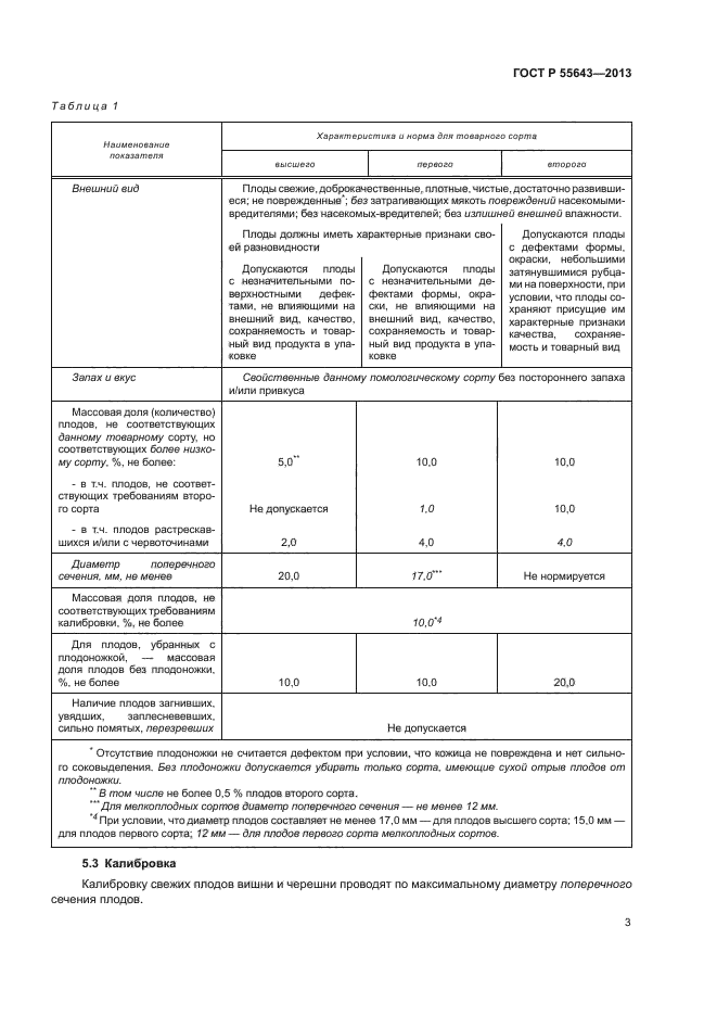 ГОСТ Р 55643-2013,  7.