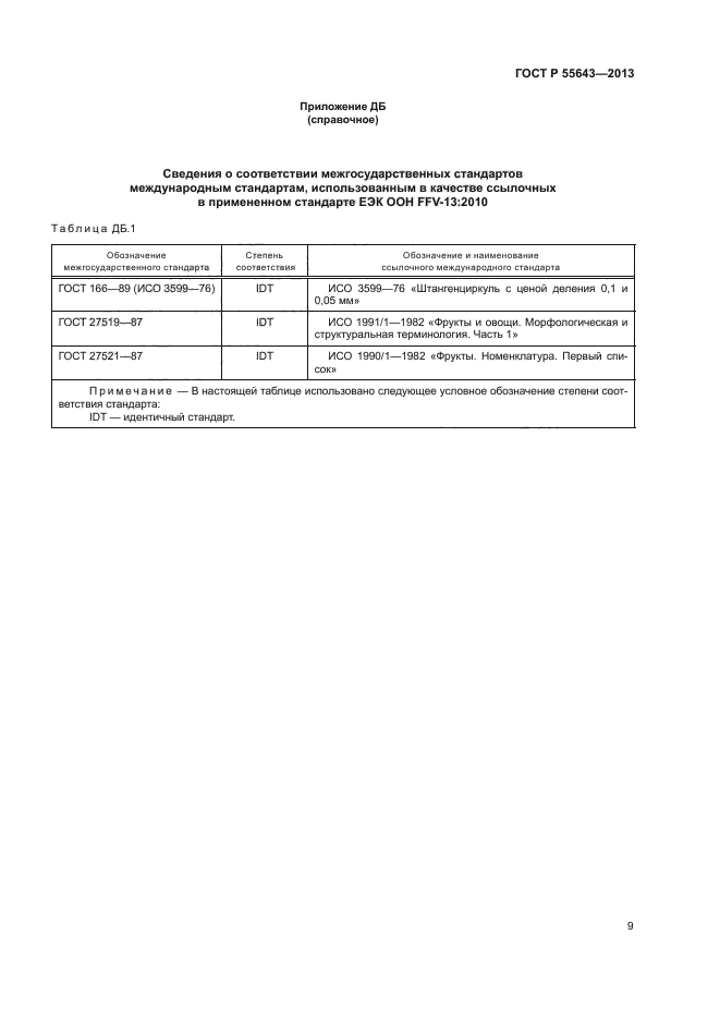 ГОСТ Р 55643-2013,  13.