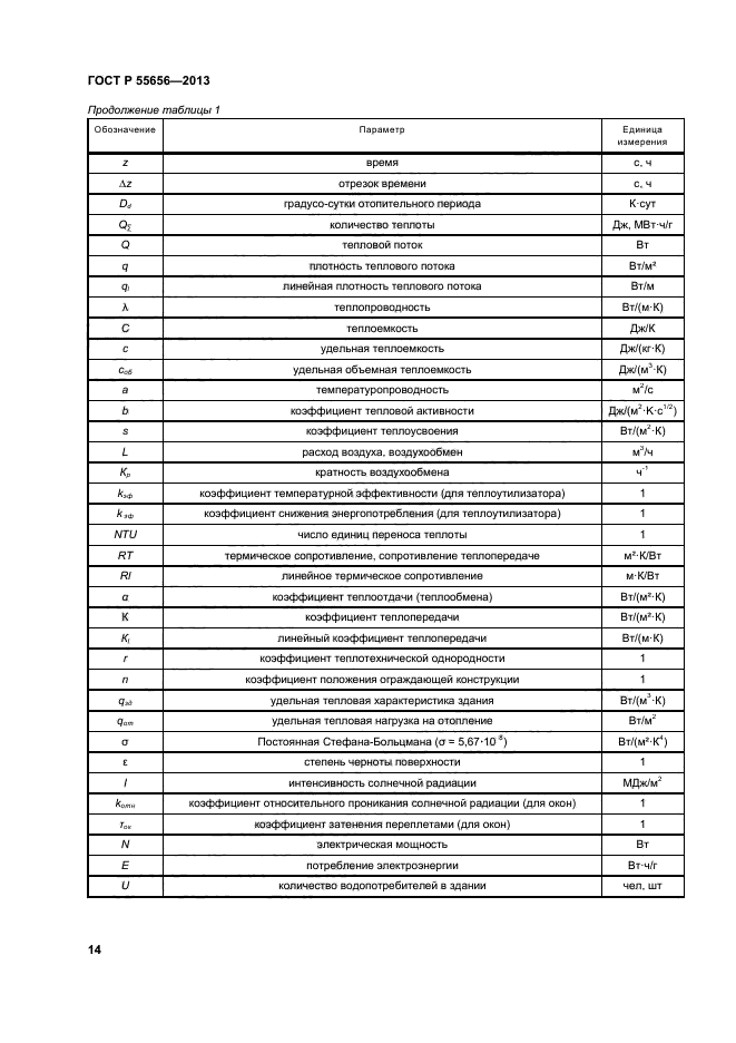 ГОСТ Р 55656-2013,  17.