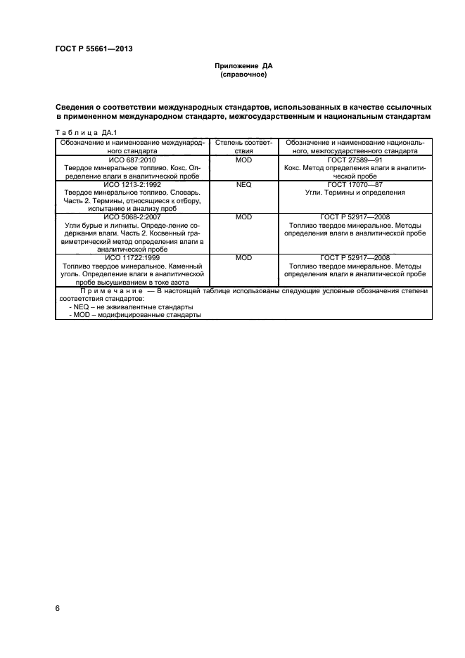 ГОСТ Р 55661-2013,  10.