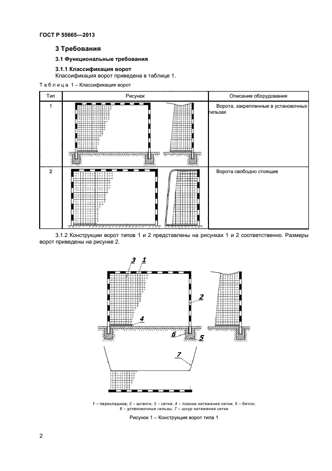 ГОСТ Р 55665-2013,  4.