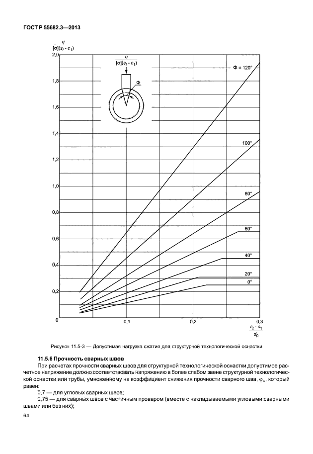 ГОСТ Р 55682.3-2013,  69.