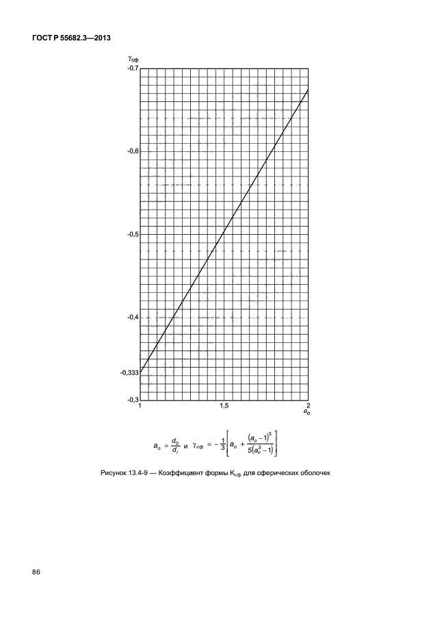 ГОСТ Р 55682.3-2013,  91.