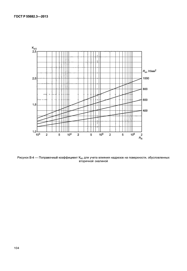 ГОСТ Р 55682.3-2013,  109.