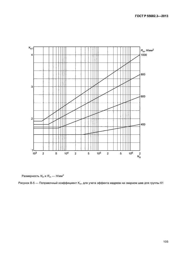 ГОСТ Р 55682.3-2013,  110.