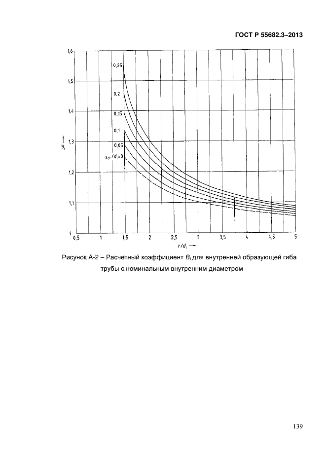 ГОСТ Р 55682.3-2013,  139.
