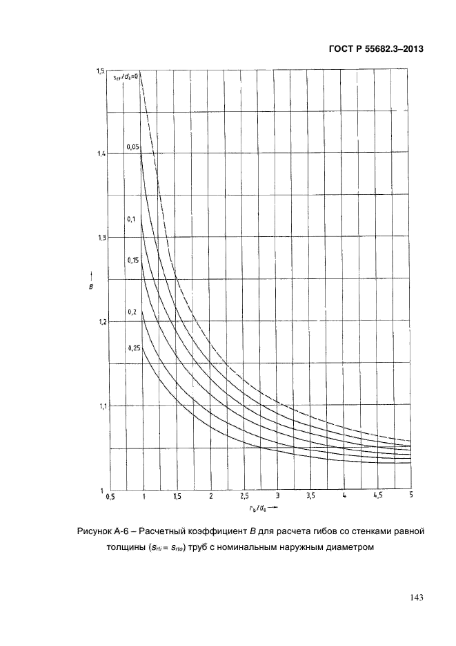 ГОСТ Р 55682.3-2013,  143.