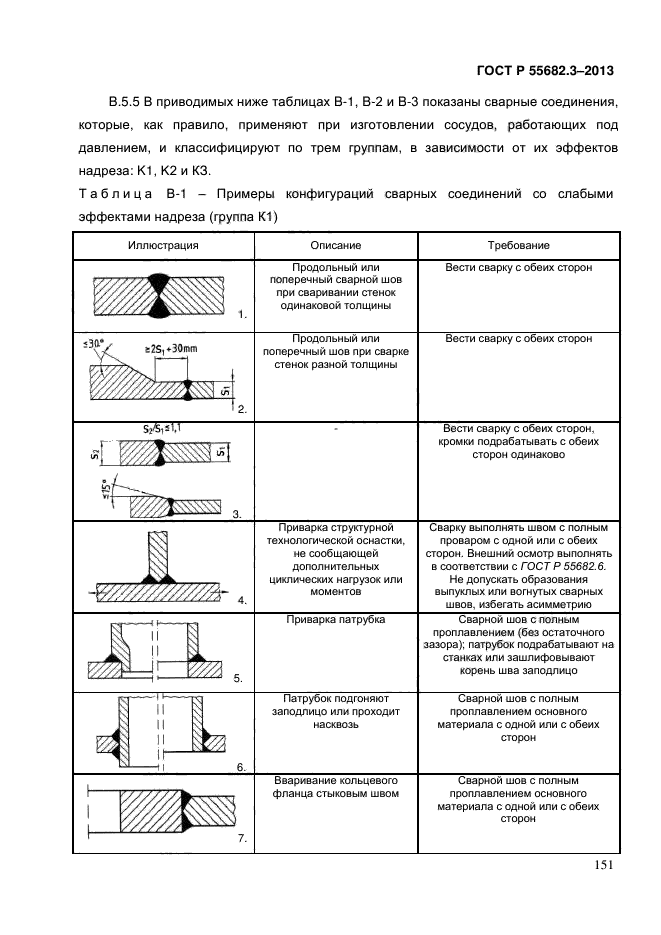 ГОСТ Р 55682.3-2013,  151.