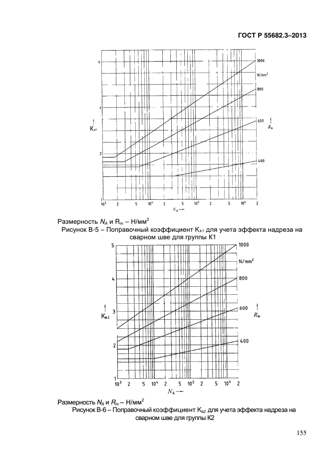 ГОСТ Р 55682.3-2013,  155.