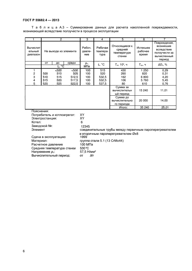 ГОСТ Р 55682.4-2013,  9.