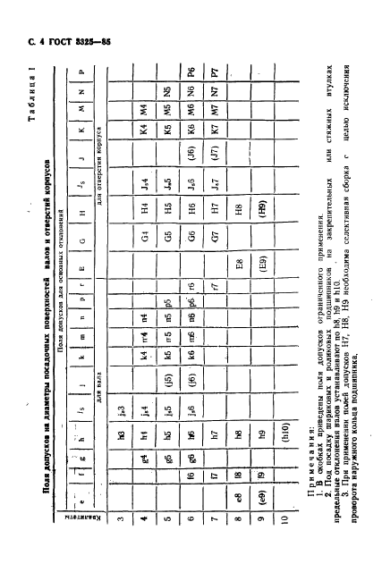 ГОСТ 3325-85,  5.