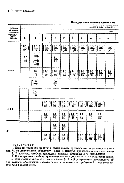 ГОСТ 3325-85,  7.