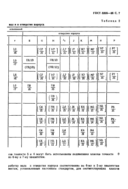 ГОСТ 3325-85,  8.