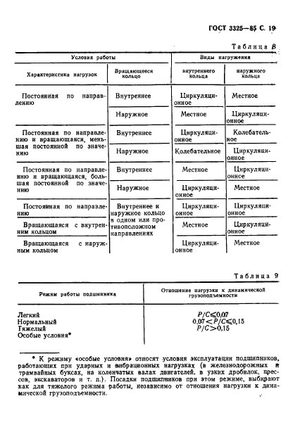 ГОСТ 3325-85,  20.